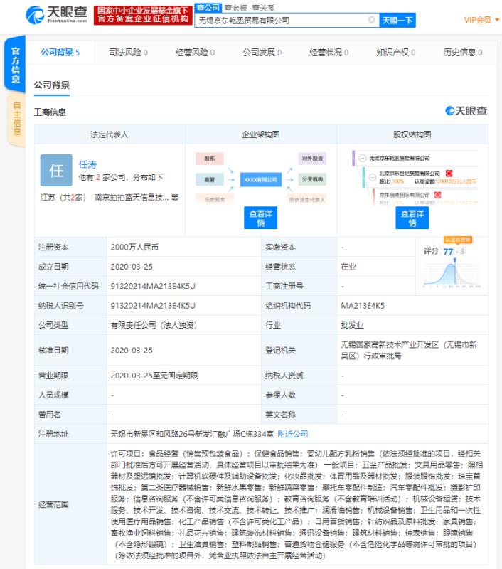 京東斥資2000萬成立新公司，加碼醫療設備與科技領域布局